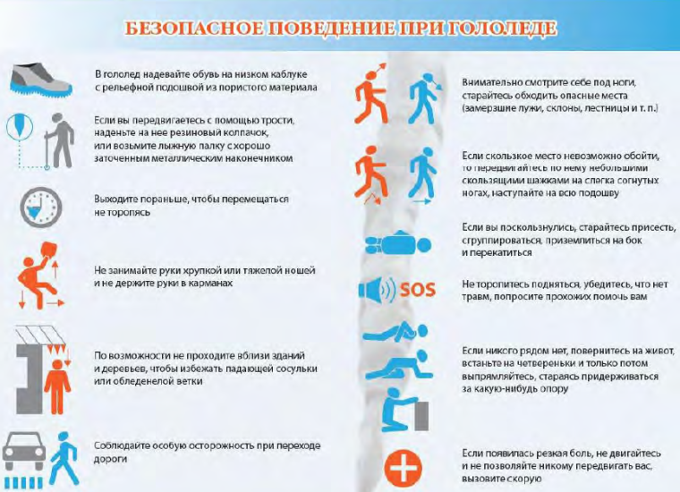 Безопасное поведение при гололеде. Безопасное поведение при гололеде.